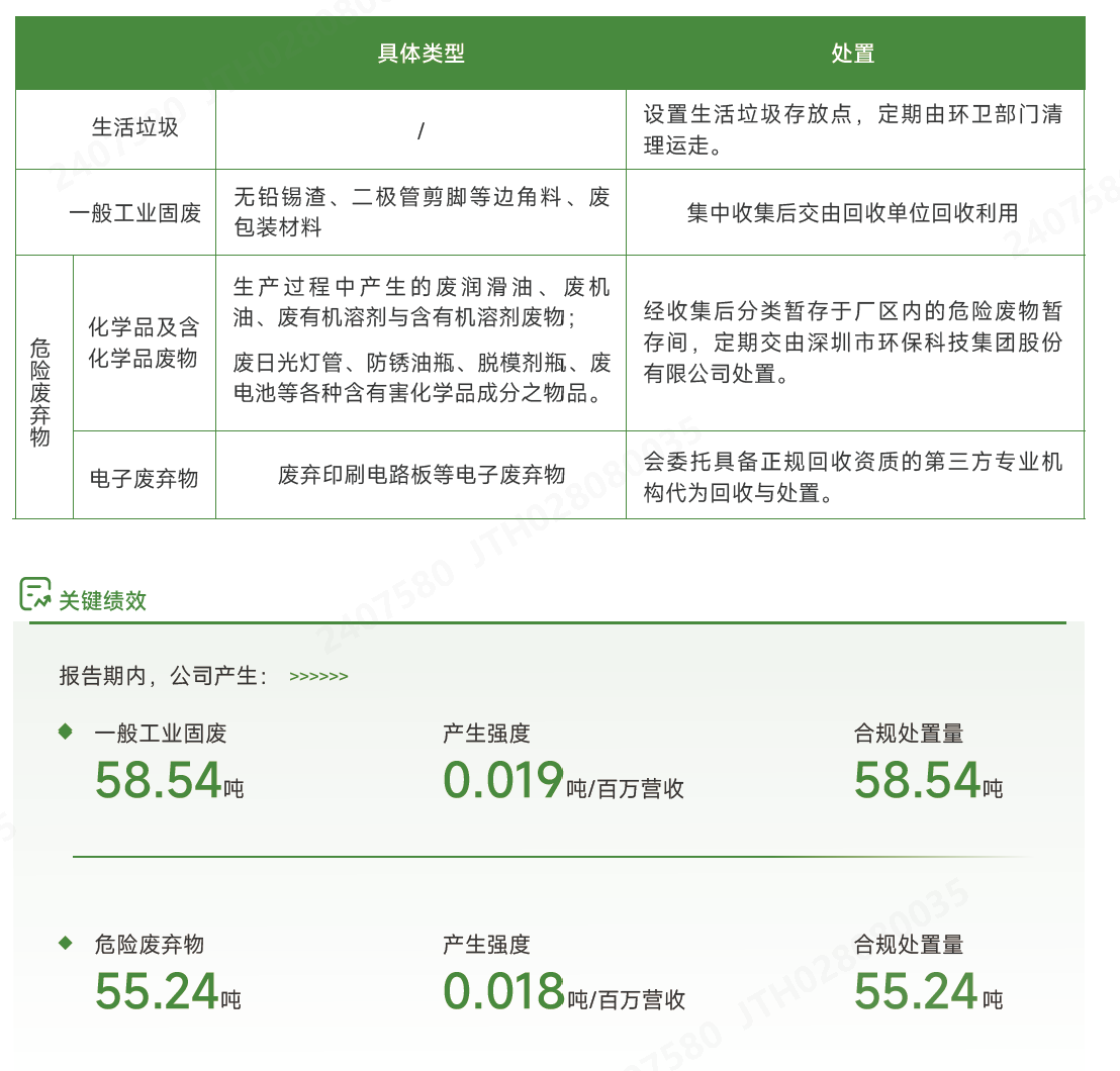 ·ÅÆúÎï´¦Öóͷ£¼°¼¨Ð§.png ·ÅÆúÎï´¦Öóͷ£¼°¼¨Ð§.png