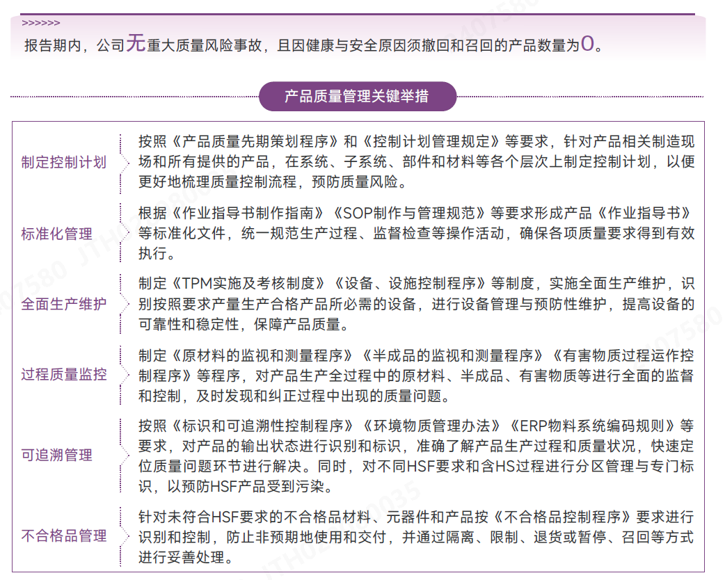 Òªº¦Ðж¯.png Òªº¦Ðж¯.png