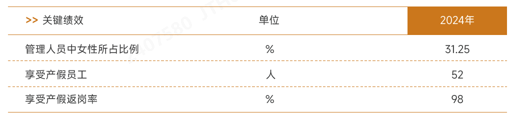 ¾ìעŮԱ¹¤¼¨Ð§.png ¾ìעŮԱ¹¤¼¨Ð§.png