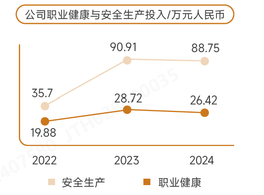 ×ʽðͶÈë.png ×ʽðͶÈë.png