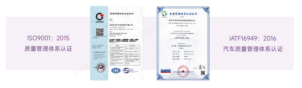 ÈÏÖ¤2.png ÈÏÖ¤2.png